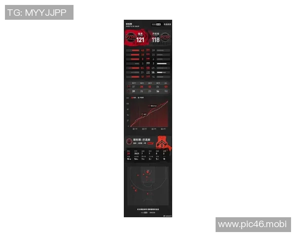 [2026年1月31日]NBA常规赛前瞻：克利夫兰骑士火力全开，菲尼克斯太阳残阵难挡，高比分可期？